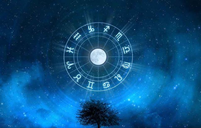 Horoskop, Astrologie, Wochenhoroskop